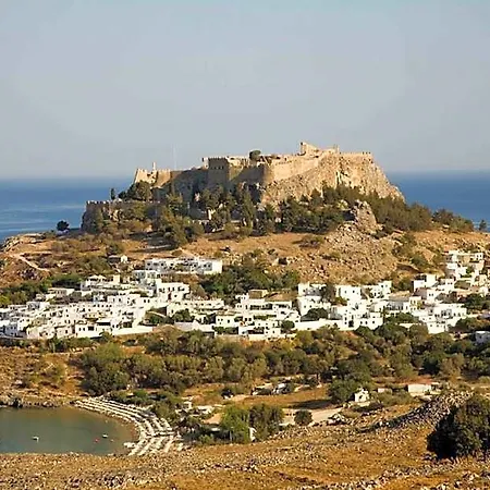 Islands 2*