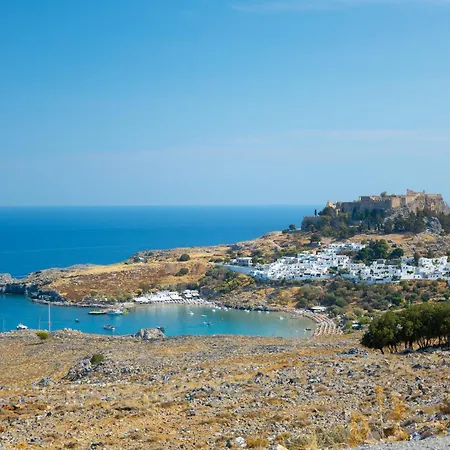 Islands